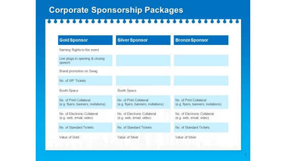 Corporate Partnership And Sponsorship Proposals Ppt PowerPoint Presentation Complete Deck With Slides