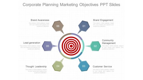 Corporate Planning Marketing Objectives Ppt Slides