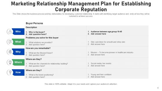 Corporate Prestige Administration Communications Ppt PowerPoint Presentation Complete Deck With Slides