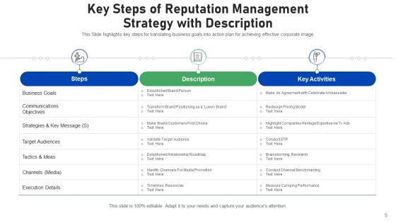 Corporate Prestige Administration Communications Ppt PowerPoint Presentation Complete Deck With Slides