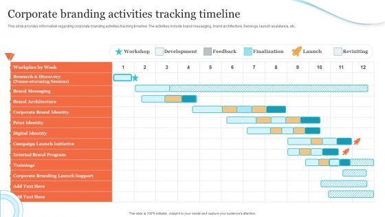 Corporate Product And Overall Corporate Branding Activities Tracking Timeline Background PDF