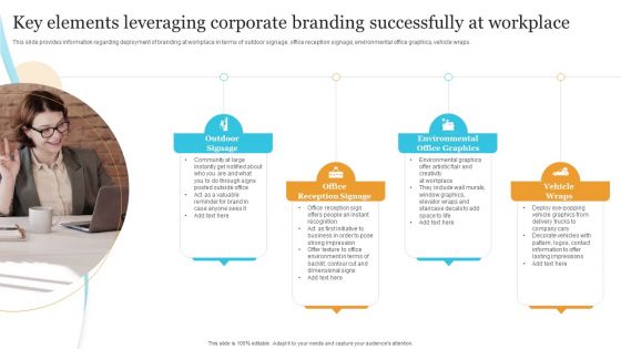 Corporate Product And Overall Key Elements Leveraging Corporate Branding Successfully Background PDF