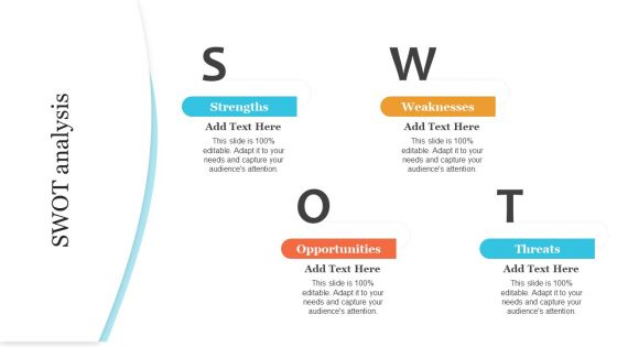 Corporate Product And Overall SWOT Analysis Ppt Layouts Design Inspiration PDF Corporate Product And Overall SWOT Analysis Ppt Layouts Design Inspiration PDF