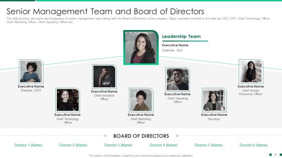 Corporate Profile IT Organization Ppt PowerPoint Presentation Complete Deck With Slides