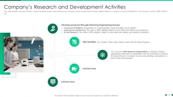 Corporate Profile IT Organization Ppt PowerPoint Presentation Complete Deck With Slides