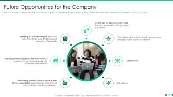 Corporate Profile IT Organization Ppt PowerPoint Presentation Complete Deck With Slides