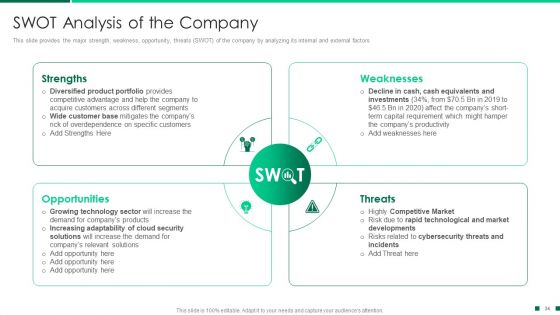 Corporate Profile IT Organization Ppt PowerPoint Presentation Complete Deck With Slides