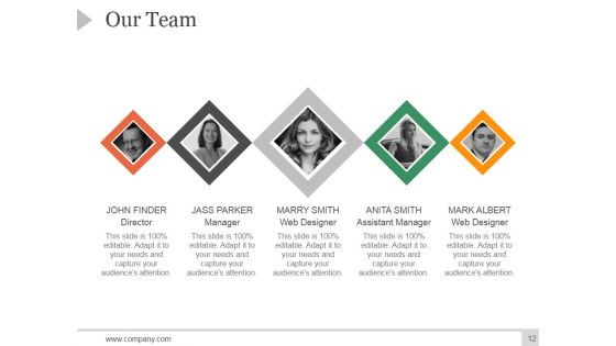 Corporate Profile Ppt PowerPoint Presentation Complete Deck With Slides