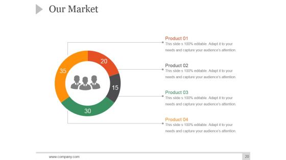 Corporate Profile Ppt PowerPoint Presentation Complete Deck With Slides