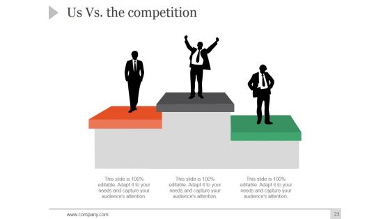 Corporate Profile Ppt PowerPoint Presentation Complete Deck With Slides