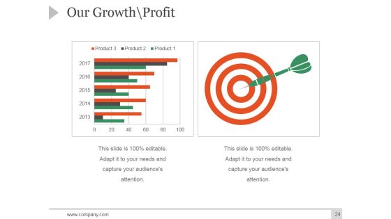 Corporate Profile Ppt PowerPoint Presentation Complete Deck With Slides