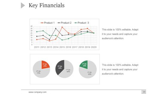 Corporate Profile Ppt PowerPoint Presentation Complete Deck With Slides
