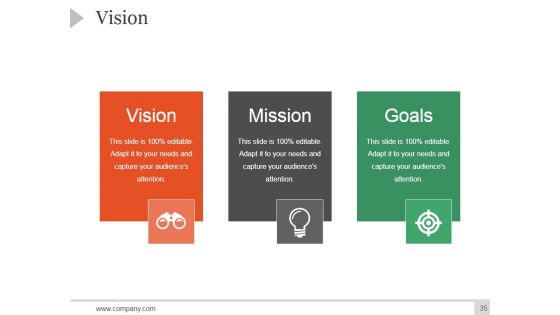 Corporate Profile Ppt PowerPoint Presentation Complete Deck With Slides