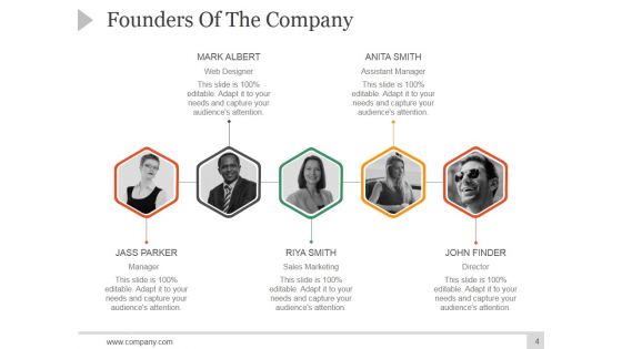 Corporate Profile Ppt PowerPoint Presentation Complete Deck With Slides