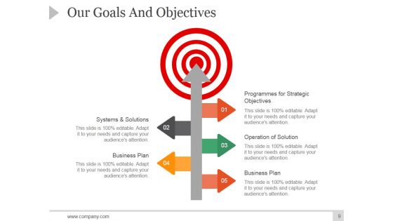 Corporate Profile Ppt PowerPoint Presentation Complete Deck With Slides