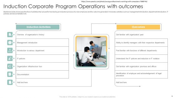Corporate Program Operations Ppt PowerPoint Presentation Complete Deck With Slides