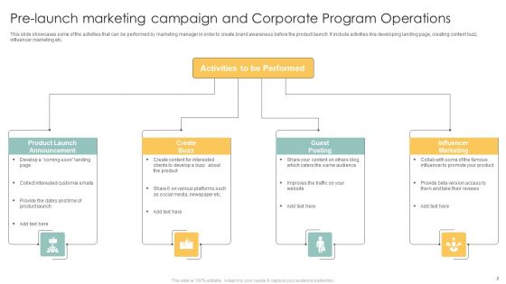 Corporate Program Operations Ppt PowerPoint Presentation Complete Deck With Slides