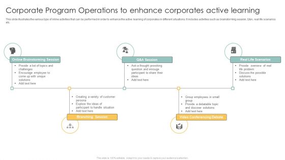 Corporate Program Operations To Enhance Corporates Active Learning Topics PDF Corporate Program Operations To Enhance Corporates Active Learning Topics PDF