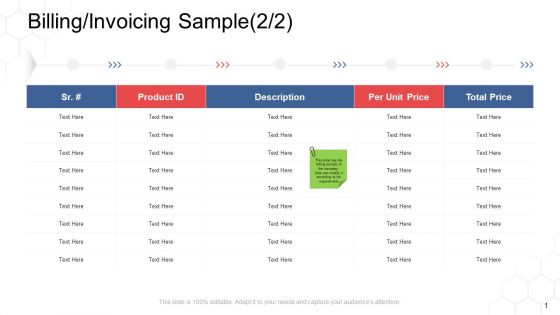Corporate Regulation Billing Invoicing Sample Price Ppt File Display PDF