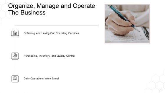 Corporate Regulation Organize Manage And Operate The Business Ppt Gallery Slide PDF