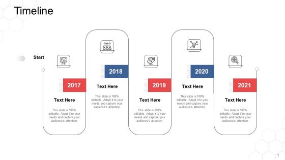 Corporate Regulation Timeline Ppt Styles Layout Ideas PDF