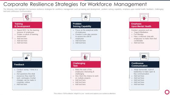 Corporate Resilience Strategies For Workforce Management Structure PDF