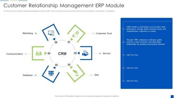 Corporate Resource Planning Customer Relationship Management ERP Module Rules PDF