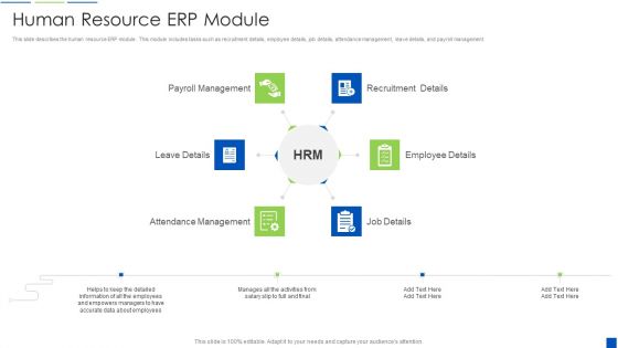Corporate Resource Planning Human Resource ERP Module Designs PDF