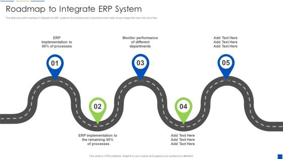 Corporate Resource Planning Roadmap To Integrate ERP System Icons PDF