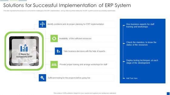 Corporate Resource Planning Solutions For Successful Implementation Of ERP System Topics PDF
