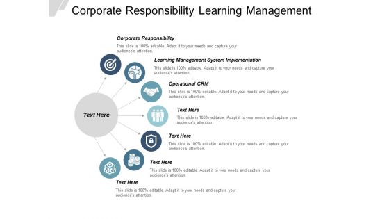 Corporate Responsibility Learning Management System Implementation Operational Crm Ppt PowerPoint Presentation Slides Graphics Design