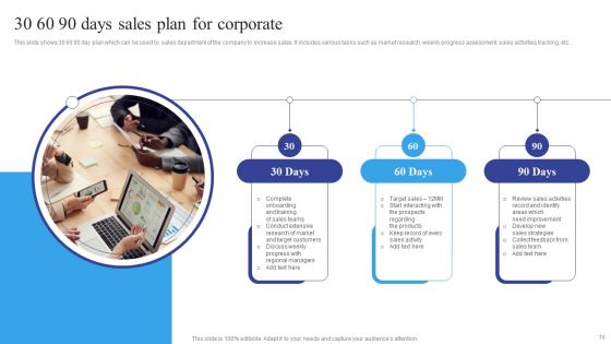 Corporate Sales Ppt PowerPoint Presentation Complete Deck With Slides