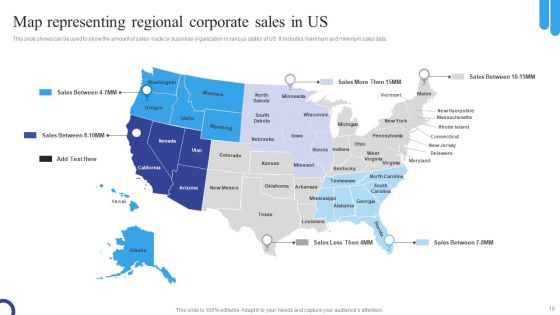 Corporate Sales Ppt PowerPoint Presentation Complete Deck With Slides