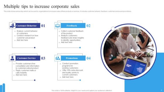 Corporate Sales Ppt PowerPoint Presentation Complete Deck With Slides