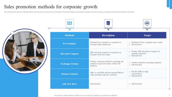 Corporate Sales Ppt PowerPoint Presentation Complete Deck With Slides