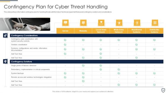 Corporate Security And Risk Management Ppt PowerPoint Presentation Complete Deck With Slides