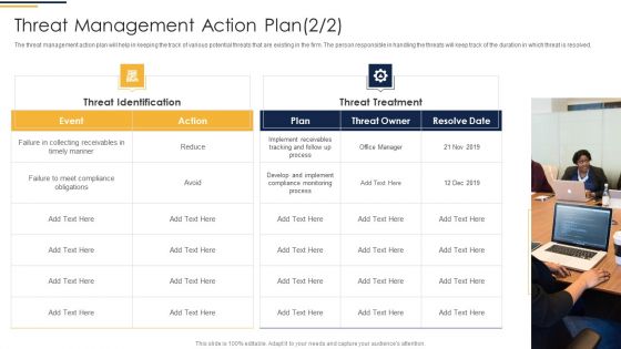 Corporate Security And Risk Management Ppt PowerPoint Presentation Complete Deck With Slides