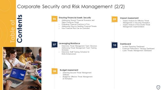 Corporate Security And Risk Management Ppt PowerPoint Presentation Complete Deck With Slides