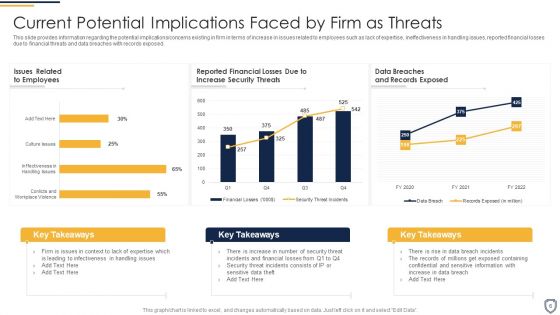 Corporate Security And Risk Management Ppt PowerPoint Presentation Complete Deck With Slides