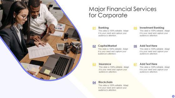 Corporate Services Ppt PowerPoint Presentation Complete Deck With Slides