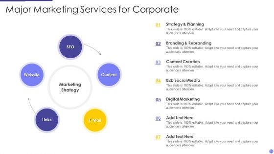 Corporate Services Ppt PowerPoint Presentation Complete Deck With Slides