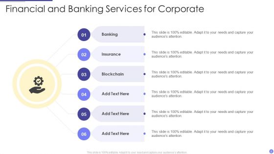 Corporate Services Ppt PowerPoint Presentation Complete Deck With Slides