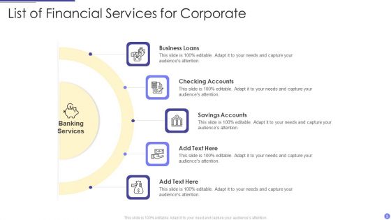 Corporate Services Ppt PowerPoint Presentation Complete Deck With Slides