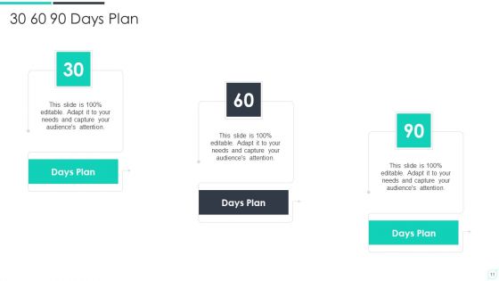 Corporate Skill Development Training Plan Ppt PowerPoint Presentation Complete Deck With Slides