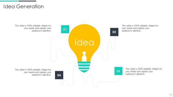 Corporate Skill Development Training Plan Ppt PowerPoint Presentation Complete Deck With Slides