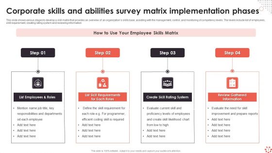 Corporate Skills And Abilities Ppt PowerPoint Presentation Complete Deck With Slides