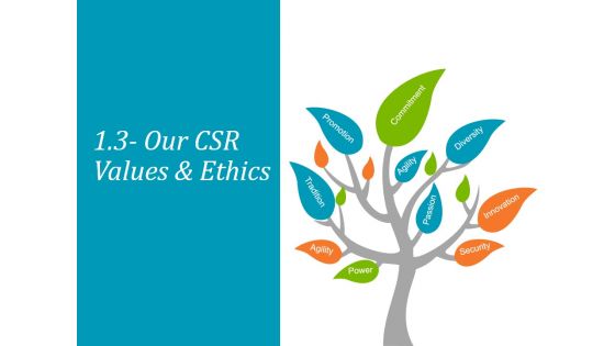 Corporate Social Responsibility Business Strategy PPT PowerPoint Presentation Complete Deck With Slides