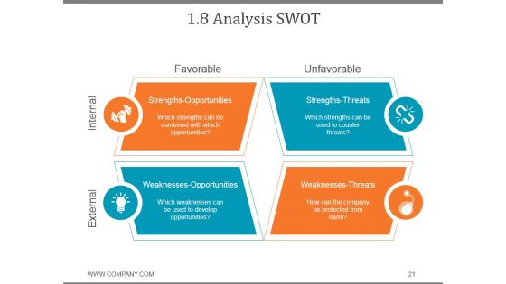 Corporate Social Responsibility Business Strategy PPT PowerPoint Presentation Complete Deck With Slides