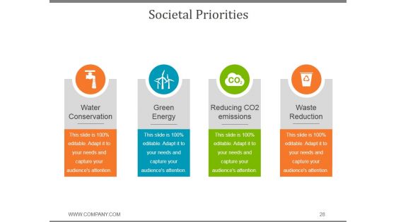 Corporate Social Responsibility Business Strategy PPT PowerPoint Presentation Complete Deck With Slides