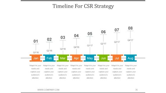 Corporate Social Responsibility Business Strategy PPT PowerPoint Presentation Complete Deck With Slides